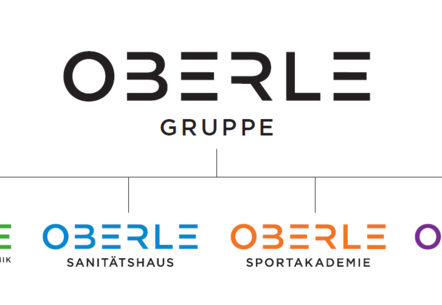 Oberle Gruppe