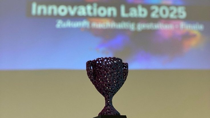 Innovation Labs 2025: Nachhaltige Ideen, die begeistern