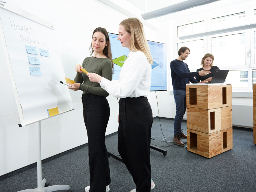 Mit Mitarbeiterbeteiligung zum Erfolg